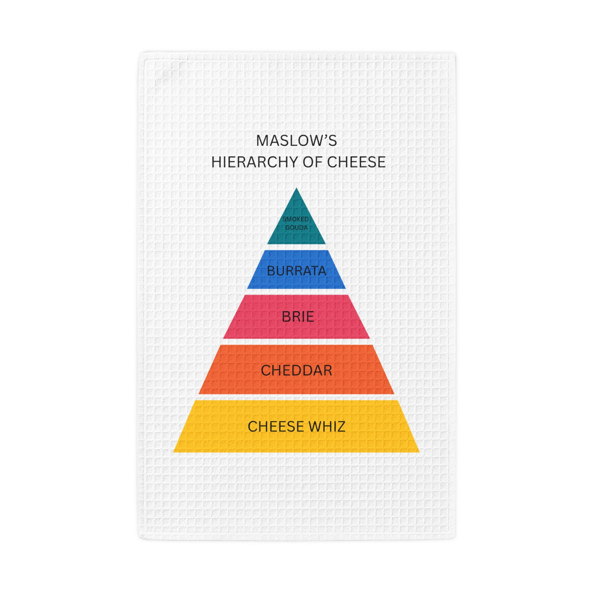 Maslow's Hierarchy of Cheese Tea Towel | By The Way